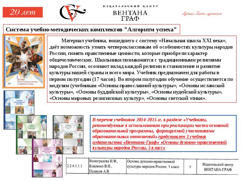 Духовно нравственной 5 класс. Основы духовно нравственной культуры народов России доклад. Основы духовно-нравственной культуры народов России начальная школа. • Основы духовно-нравственной культуры народов России (4-5 классы). Основы духовной культуры.