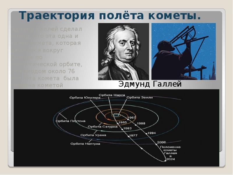 Кометы мифы и реальность презентация