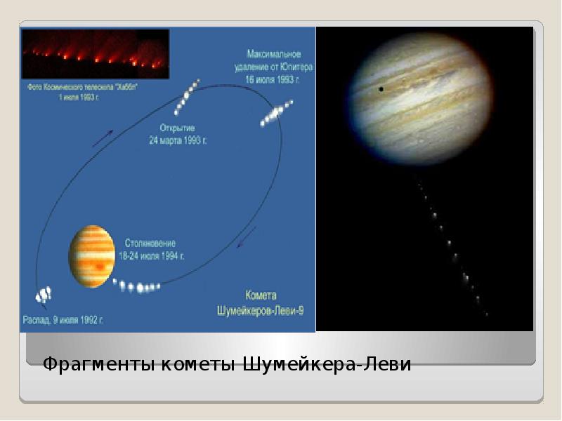 Кометы мифы и реальность презентация