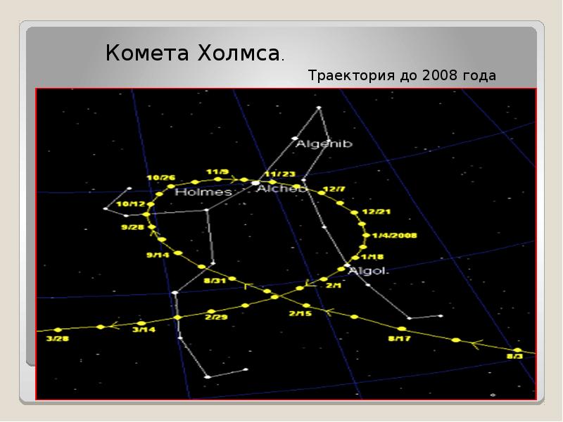 Кометы мифы и реальность презентация