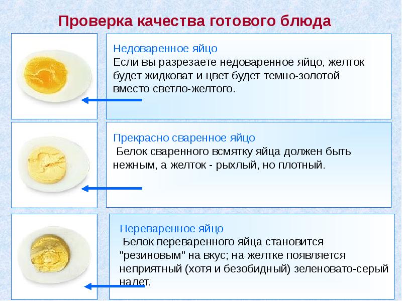 Что будет если съесть недоваренную кашу