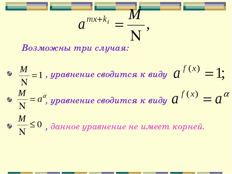 Данное уравнение. 3 Случая уравнения.