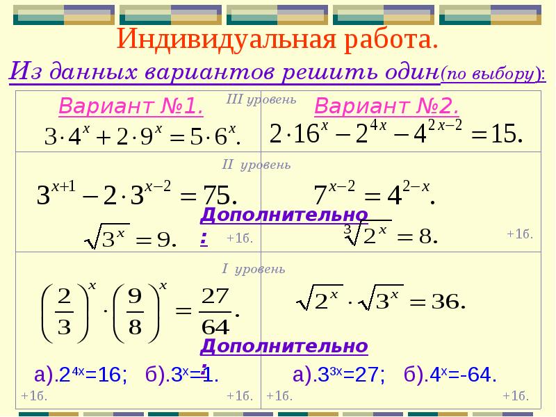 Показательные уравнения презентация 10 класс