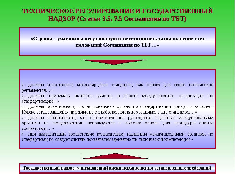 Агентство по техническому надзору. Техническое регулирования государственного надзора. Соглашение по ТБТ. Надзор статья.