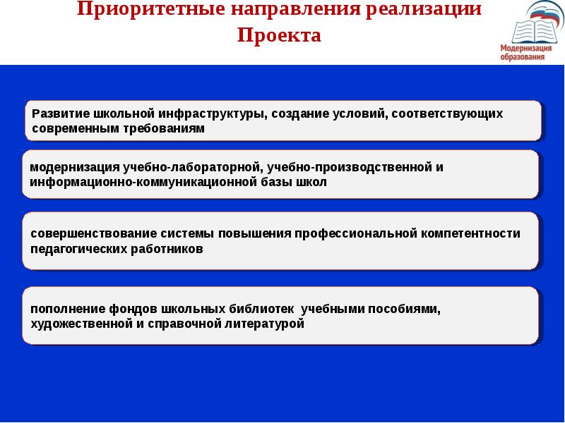 Реализация мероприятий по модернизации школьных систем образования. Развитие инфраструктуры школы. Модернизация общего образования. Проекты по улучшению инфраструктуры школы. Проект модернизация школьных систем образования.