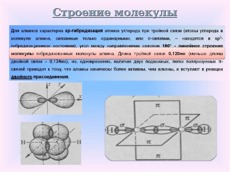 Алкины 10 класс презентация