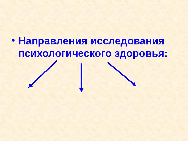 Психологическое здоровье школьников презентация