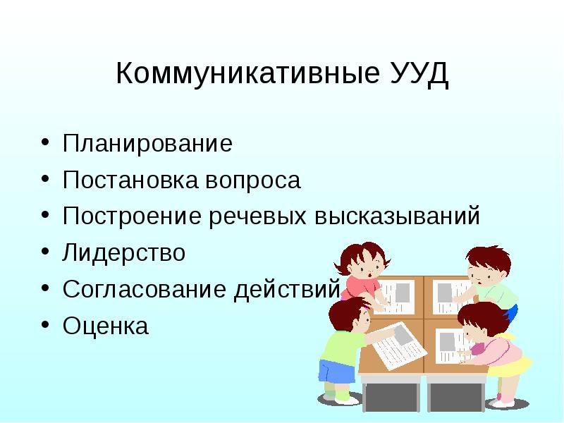 Речевые учебные действия. Построение речевого высказывания. Речевое высказывание это. Речевое высказывание пример. Коммуникативные УУД.