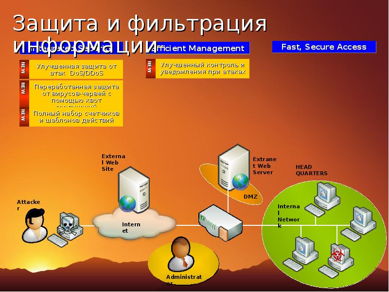 Отфильтровать информацию. Фильтрация информации. защита информации презентация. фильтрация сообщений. фильтровать информацию.