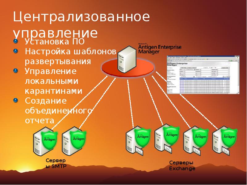 Централизованно. Централизованное управление. Централизация отделов управления. Управляемость сервера. Централизованное управление презентация.