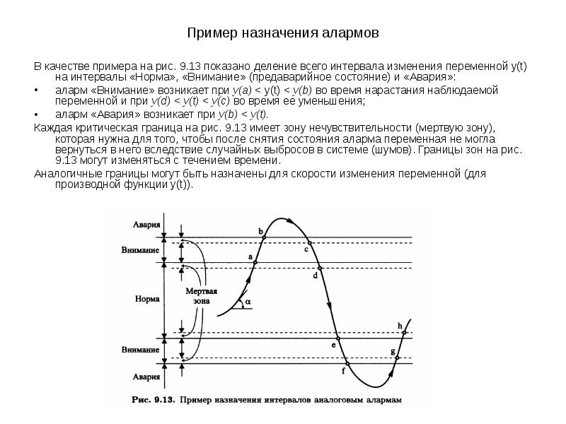 Характер изменения расстояния