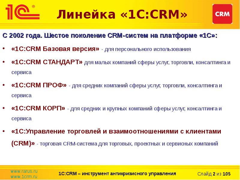 1c crm презентация