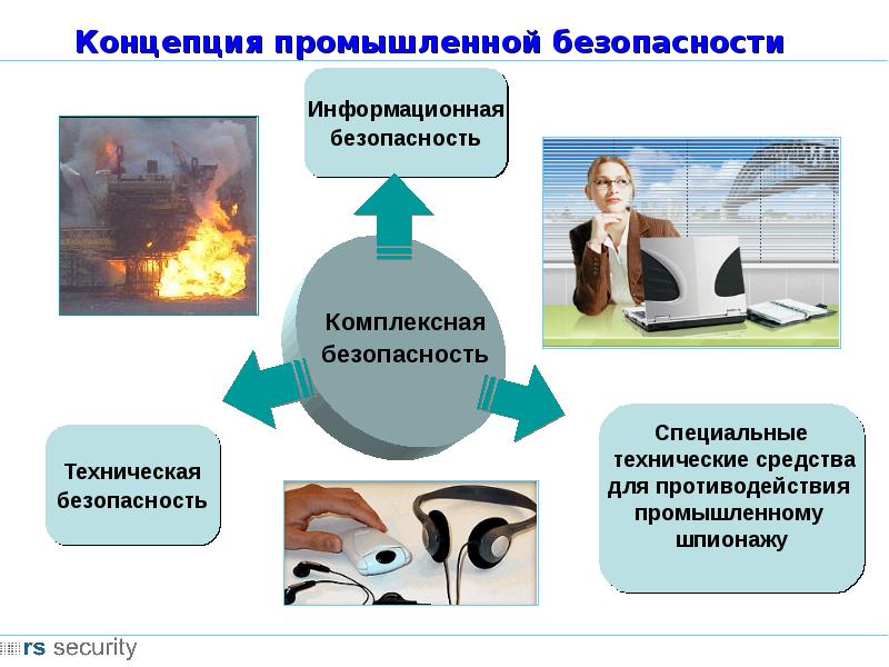 Понятие промышленная безопасность