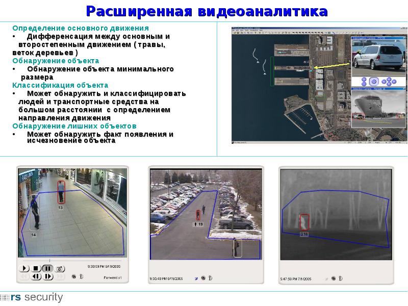 Видеоаналитика. Детекция объектов на изображении. Видеоаналитика на предприятии. Видеоаналитика обнаружение. Видеоаналитика дорожного движения.