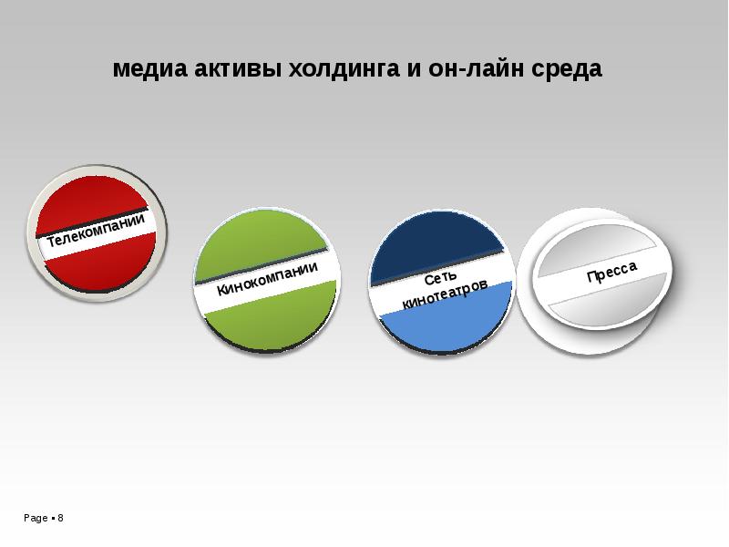 холдинг актив