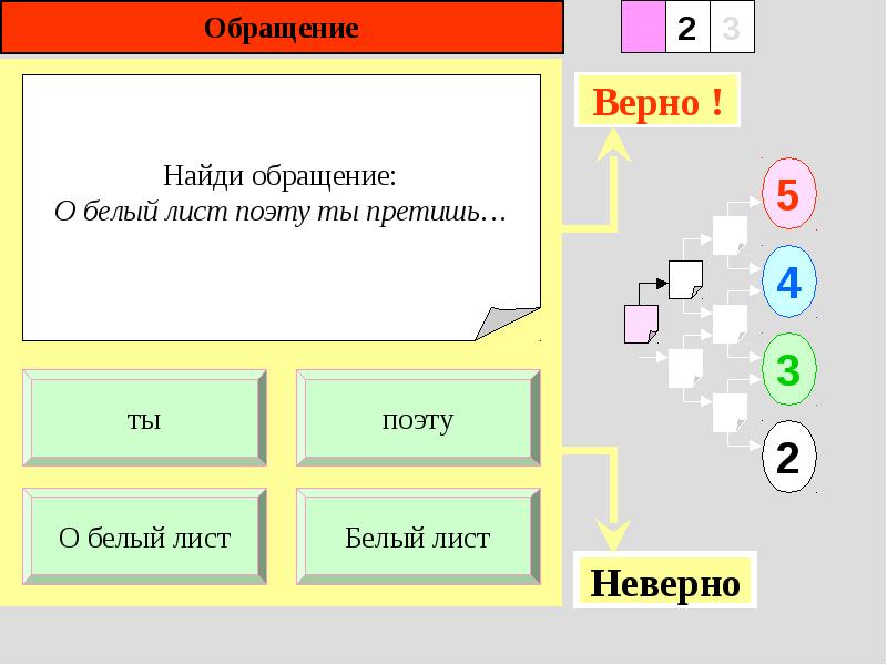 Обращения бел войти. Класс лексикон панель.