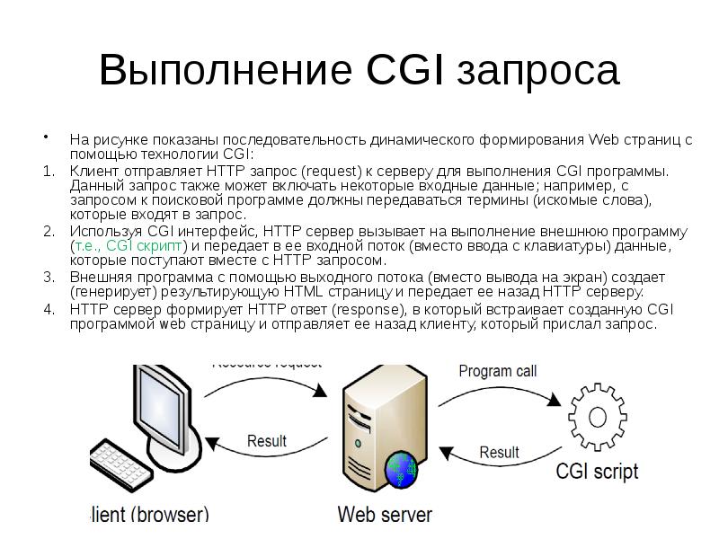 Запрос на сервер. Последовательность на сервере. Отправка запроса серверу. Путь запроса от клиента к серверу.