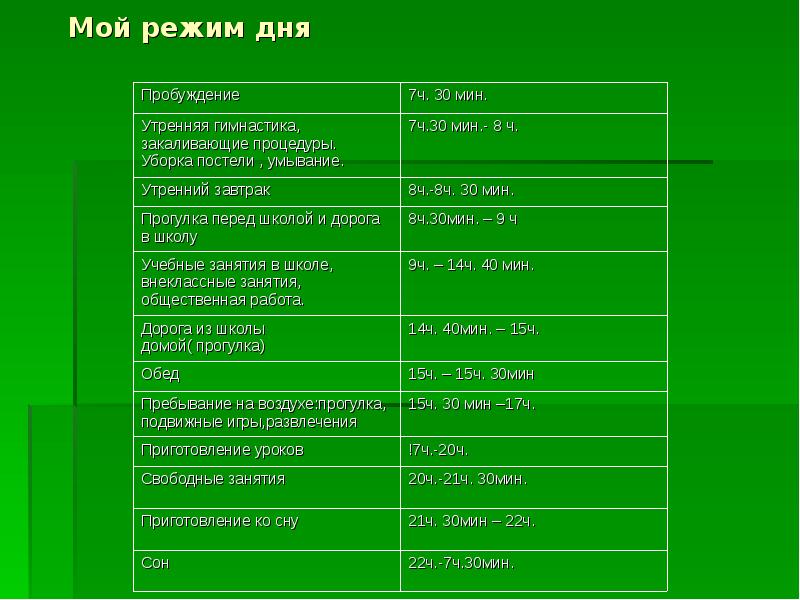 Мой режим. Мой режим дня. Режим дня на башкирском языке. Режим дня по башкирскому. Мой режим дня на башкирском языке.