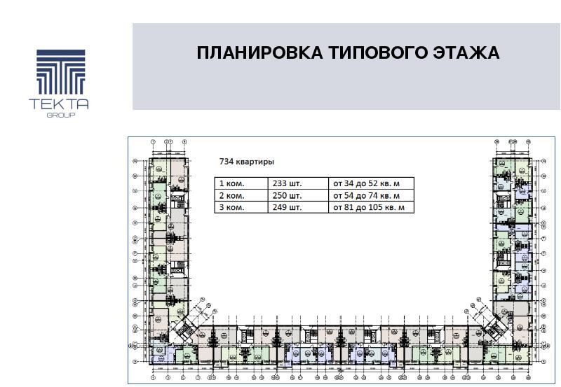 Философия инженерная ул 21 меню. Пример типового этажа университета.