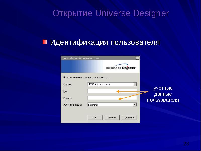 Правильное имя пользователя. Имя пользователя login. Имя пользователя открытие. Имя пользователя. Имена на п.
