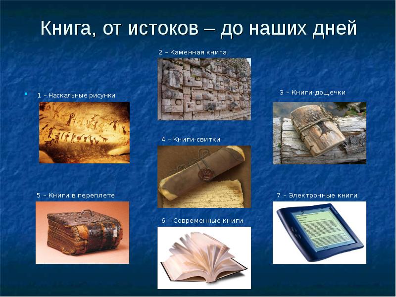 История создания книги проект