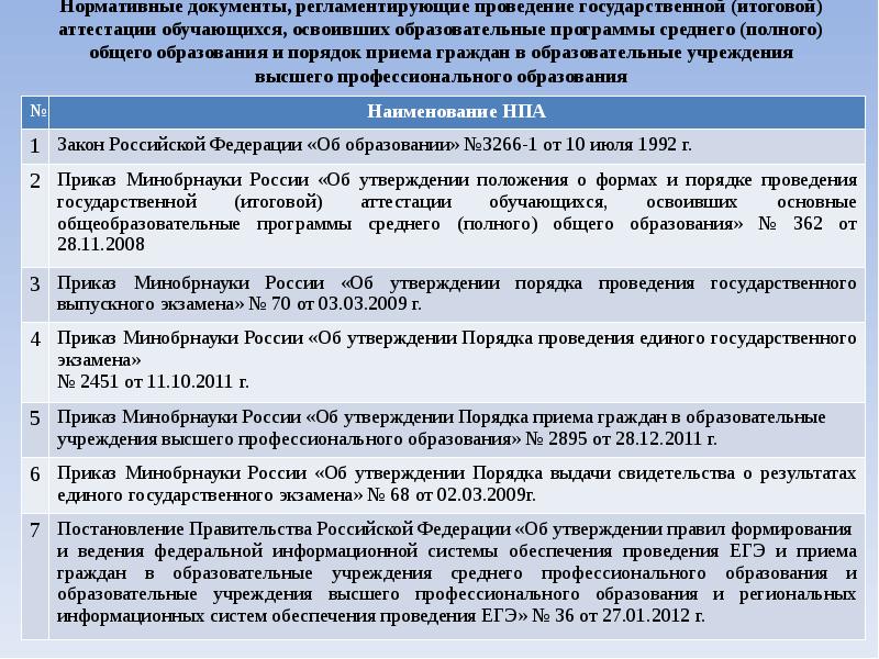 Положение о текущей аттестации обучающихся. Положение о текущей аттестации обучающихся
