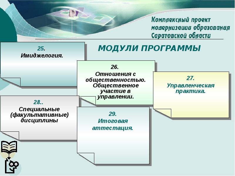 Модуль отношения. Модули программы. Управленческие практики.