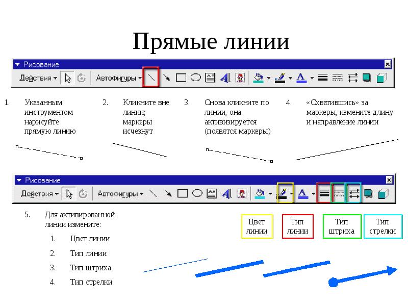 Укажите линии. Нарисовать линию в повер поинт. Нарисованные линии для презентации. Укажите инструмент для рисования прямой линии. Как нарисовать пунктирную линию в повер поинт.