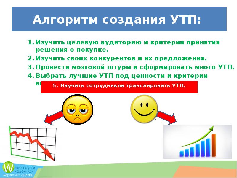 Презентация торгового предложения