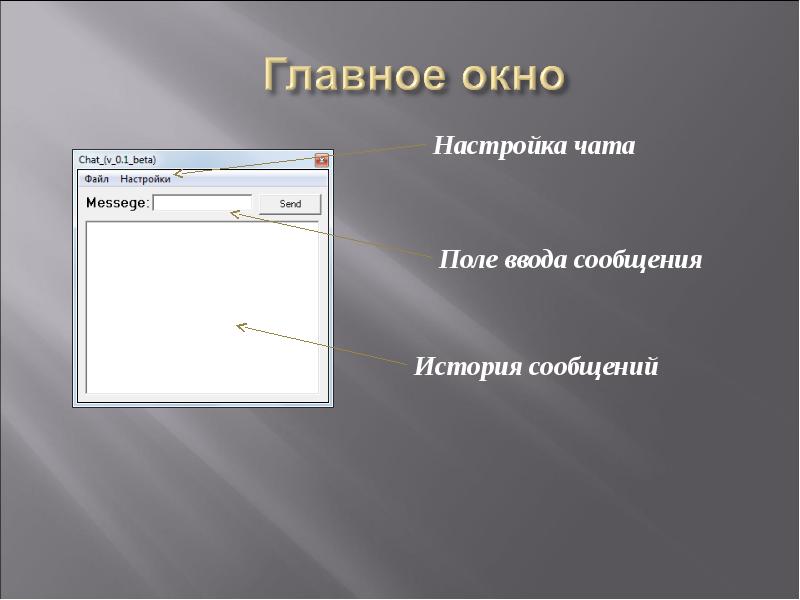 Ведите сообщение. Поле ввода. Поле ввода сообщения.