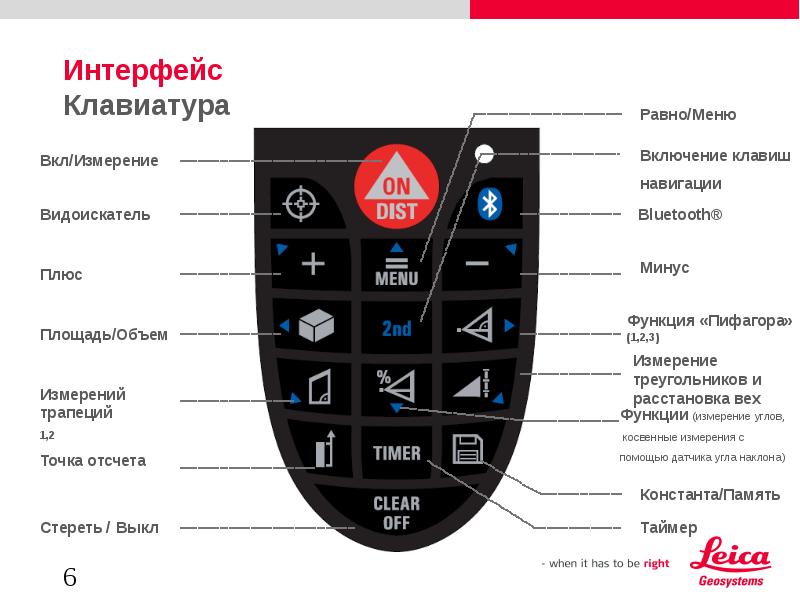 Дисто план на русском