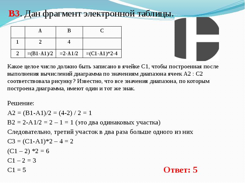 Дан фрагмент электронной таблицы после выполнения вычислений была построена диаграмма b1 b4