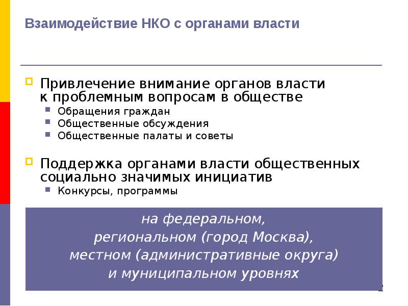 Некоммерческие организации презентация