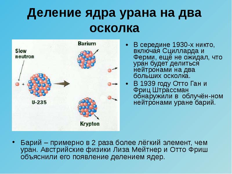 Презентация цепная реакция деления урана