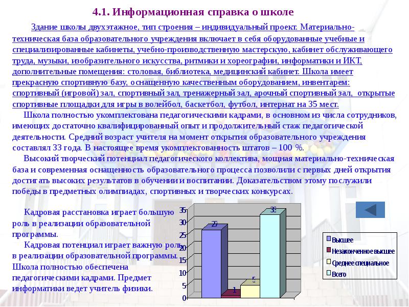 Презентация портфолио заместителя директора по воспитательной работе