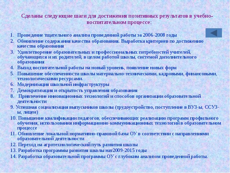 Презентация портфолио заместителя директора по воспитательной работе