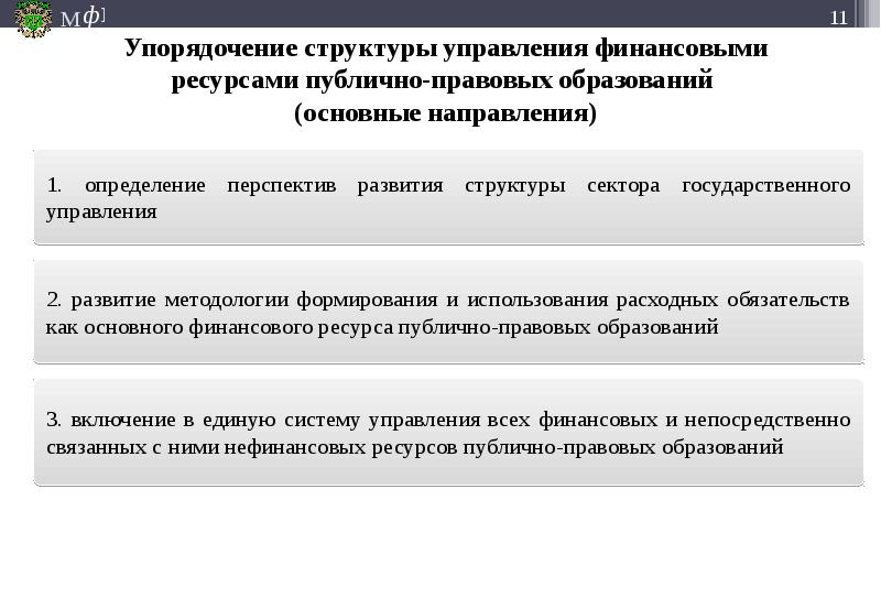 Субъекты являющиеся публично правовыми образованиями