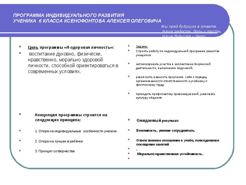 Индивидуальный план развития и жизнеустройства воспитанника детского дома