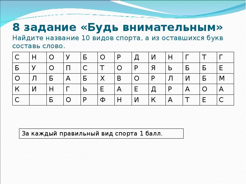 Сколько слов можно составить из пяти символов