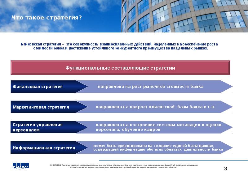 Стратегия продаж презентация