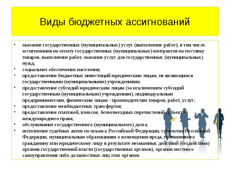 Товаров выполнением работ оказанием услуг. Виды бюджетных ассигнований. Виды ассигнования виды. Бюджетные ассигнования это. Понятие и виды бюджетных ассигнований..