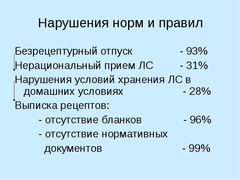 Прием нарушения. Несоблюдение условий хранения. Причины невыполнения норм питания. Особенности памяти в норме и патологии. Выписать в рецептах тема нарушения сердца.