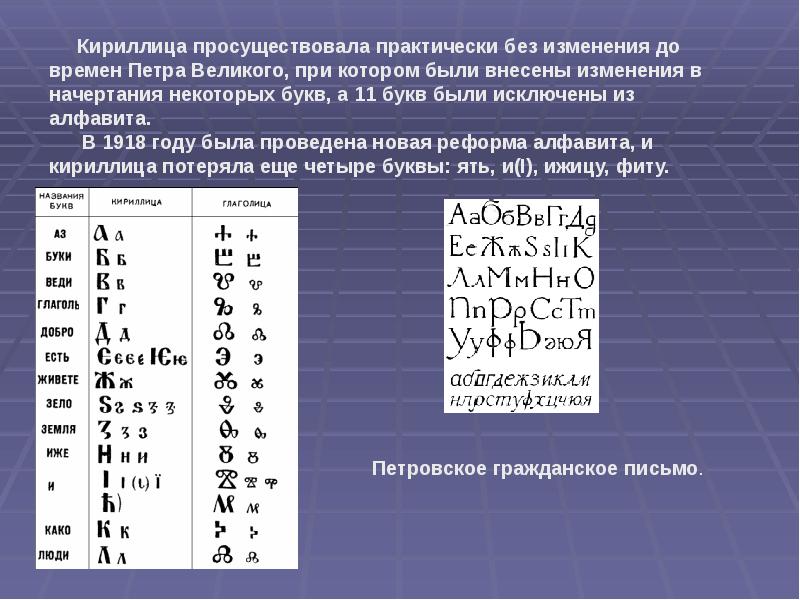 Откуда есть пошла славянская письменность презентация