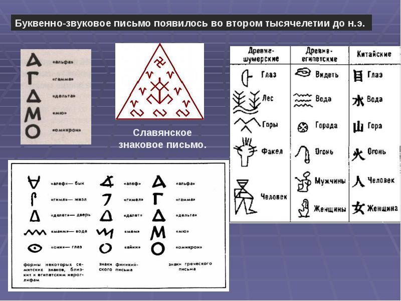 Тхостов а ш арина г а теоретические проблемы исследования внутренней картины болезни