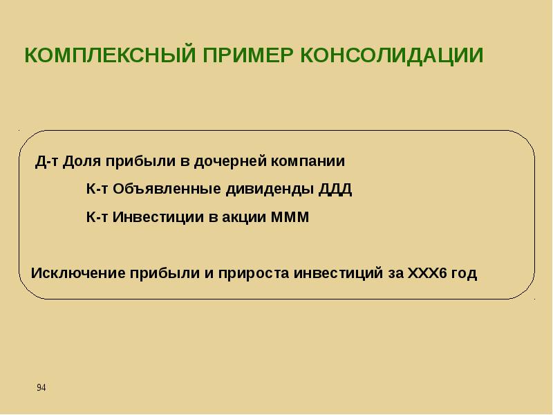 Консолидированная финансовая отчетность презентация