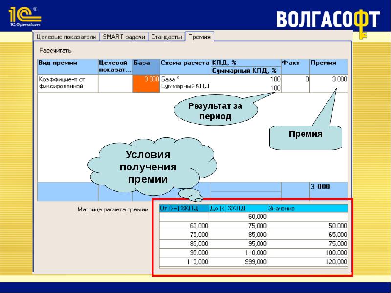 Волгасофт проект волгоград официальный сайт