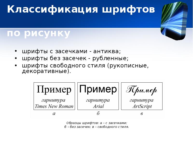 Шрифты без засечек для презентации