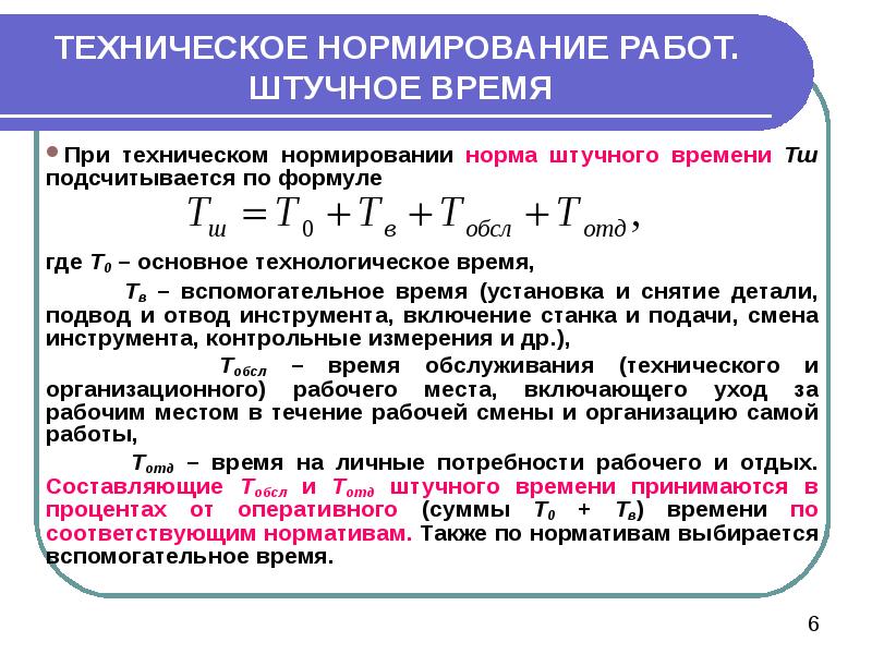 Время на технологические изменения