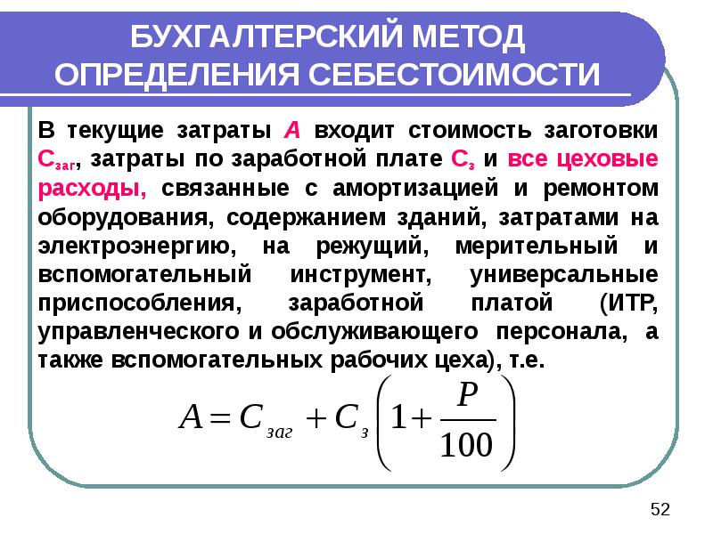 Определение себестоимости проекта