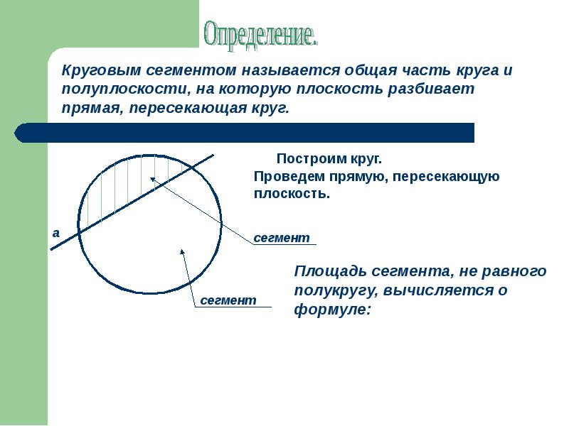 Круг ограничен окружностью